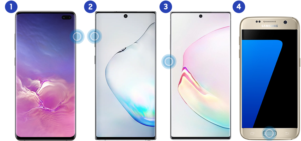 Four images showing button configuration of devices – 1. Power key, 2. Volume keys, 3. Bixby button, 4. Physical home key